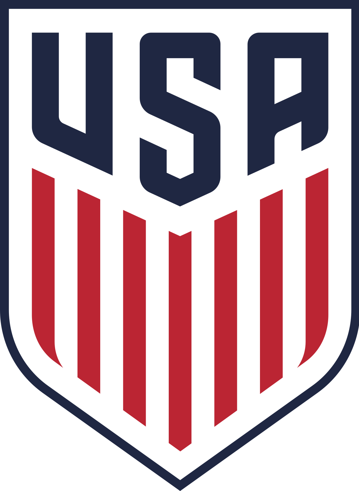 US Soccer Coaching Courses